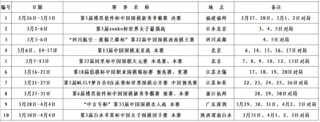 未开启续约谈判!罗体:穆帅定下最后期限是明年2月据《罗马体育报》报道，穆里尼奥给续约谈判定下的最后期限是明年2月。